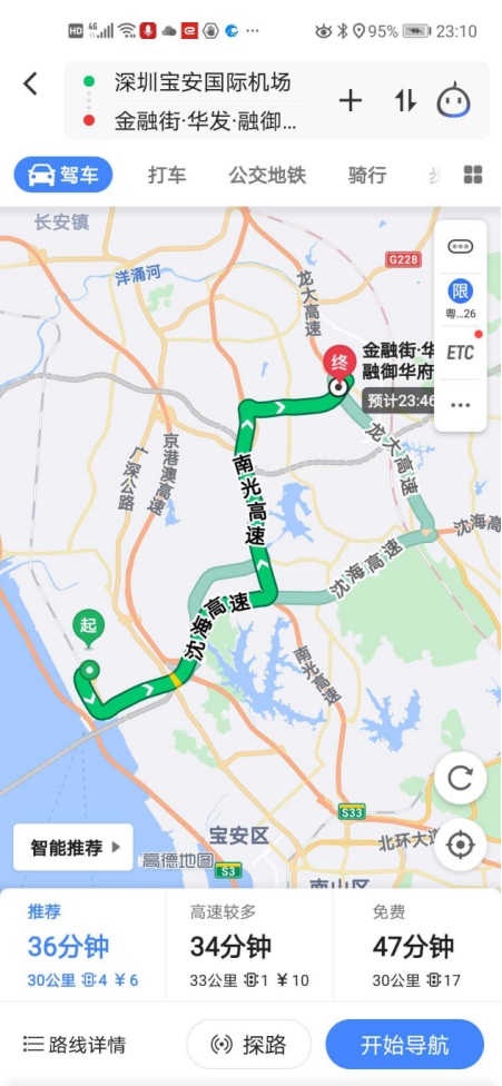 太火爆！买到至少赚百万？深圳楼市又现网红盘！