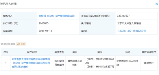 蛋壳公寓关联公司成被执行人执行标的超266万元