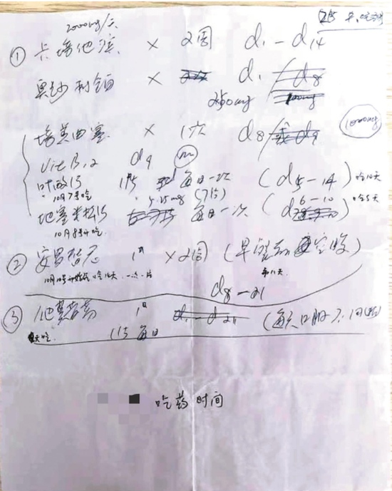 肿瘤医生质疑同行疗法不当致患者费用增加国家卫健委介入调查