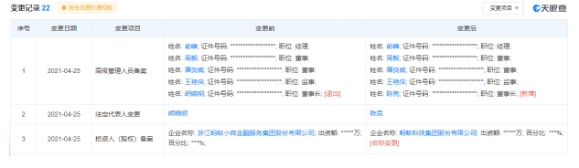 支付宝关联企业董事长变更新任董事长陈亮此前负责品牌和公共关系