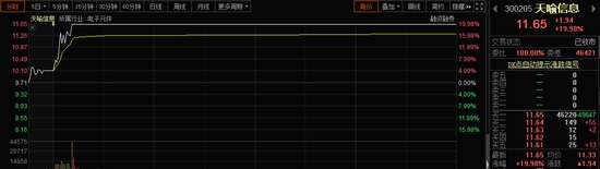 数字人民币试点再推进4000万红包落地一数字钱包概念股涨疯了